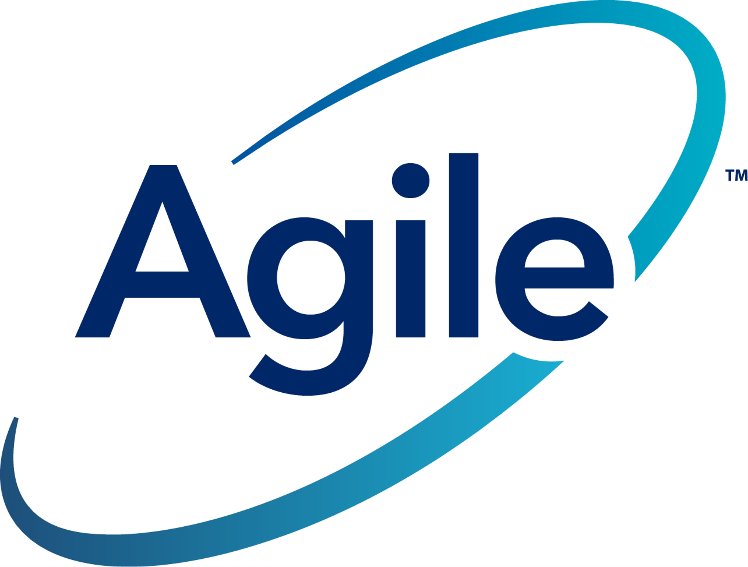 Promotional Resources - AgileAus22